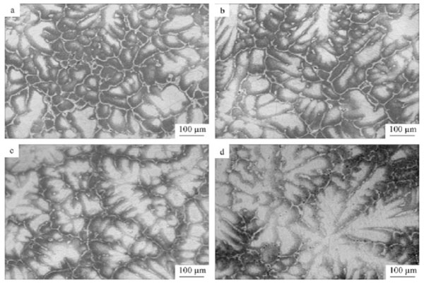 همگن کردن آلیاژ آلومینیوم (هموژنایزینگ) 